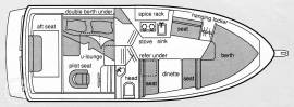 1990, Bayliner, 2655 Ciera Sunbridge