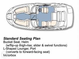 2004, Sea Ray, 200 Sundeck