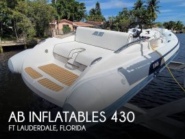 2022, AB Inflatables, ABJET 430 XP