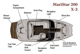 2007, Mastercraft, X2 SS